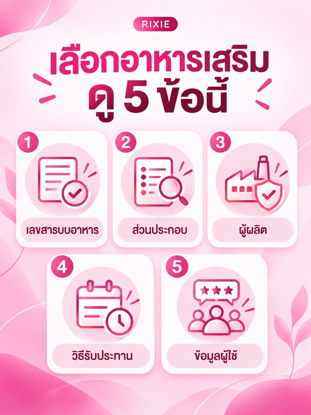 เลือกอาหารเสริม ดู 5 ข้อนี้ เลขสารบบอาหาร ส่วนประกอบ ผู้ผลิต วิธีรับประทาน ข้อมูลผู้ใช้